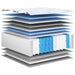 Pocket Spring Mattress Medium Plus 183X203 Cm