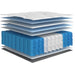 Pocket Spring Mattress Medium Queen Size