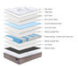 Royal Dreamer Medium Feel Mattress - King