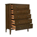 Solenne 5 Drawer Tallboy - Smoke